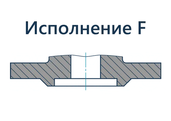 Фланцы стальные приварные - вид 3