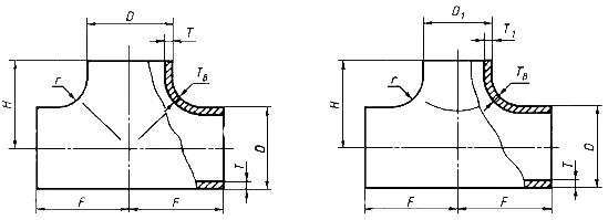 Тройник  89*4 ст12Х18Н10Т геометрия по ГОСТ 17376-01