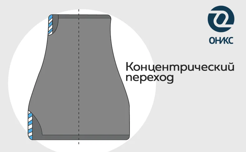 концентрический переход - 2.png