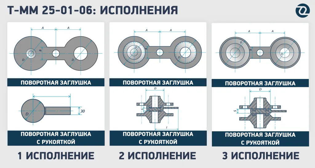 тмм пов загл исполнения.png