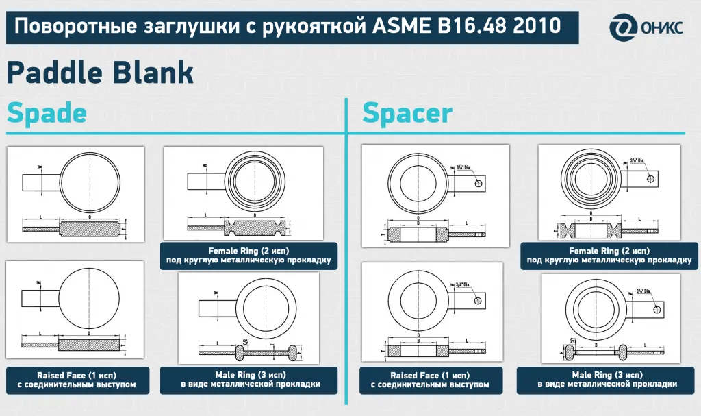 ASME B16.5 ЗПР ОНИКС.png