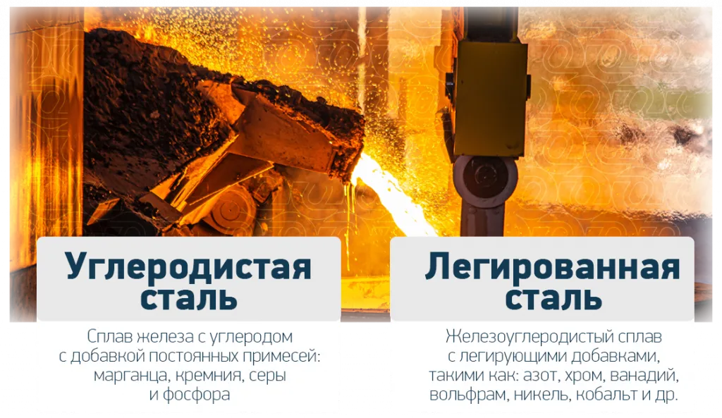 хим состав стали.png