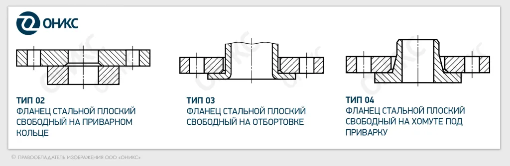 тип 02-04 фланец - оникс.png тип 02-04 фланец - оникс.png