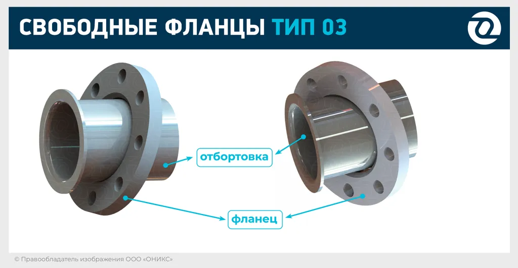 свободные фланцы тип 03 ОНИКС.png свободные фланцы тип 03 ОНИКС.png