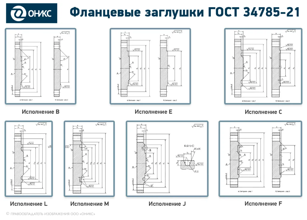 заглушка ГОСТ 34785 ОНИКС 4.png