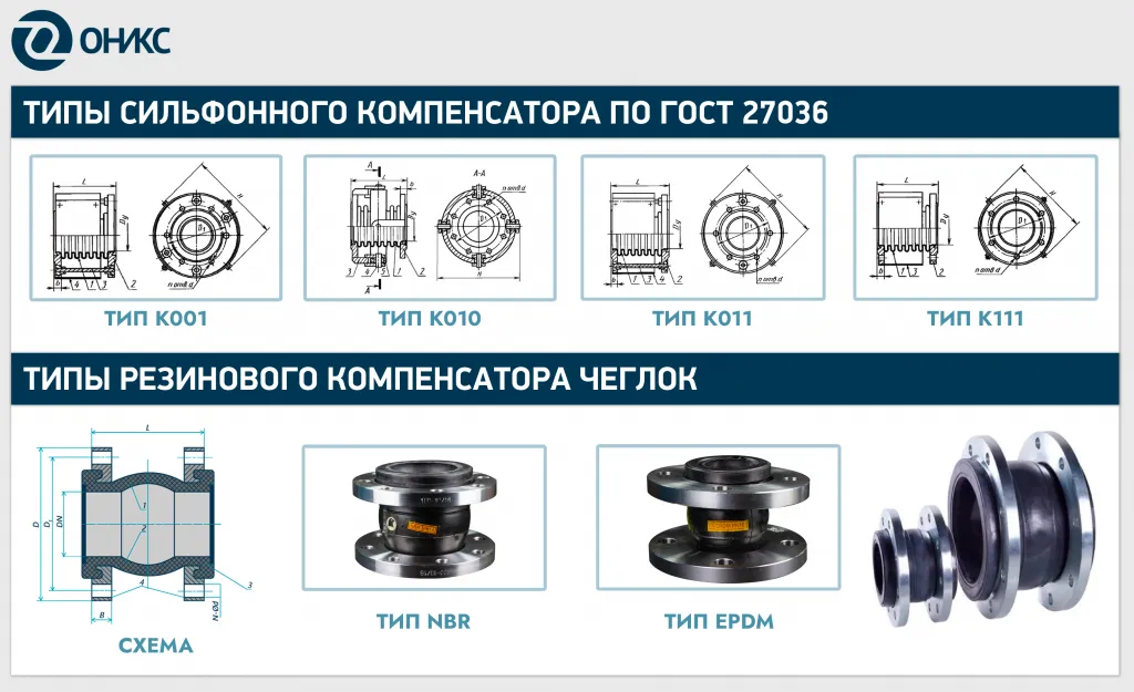 типы компенсаторов.png