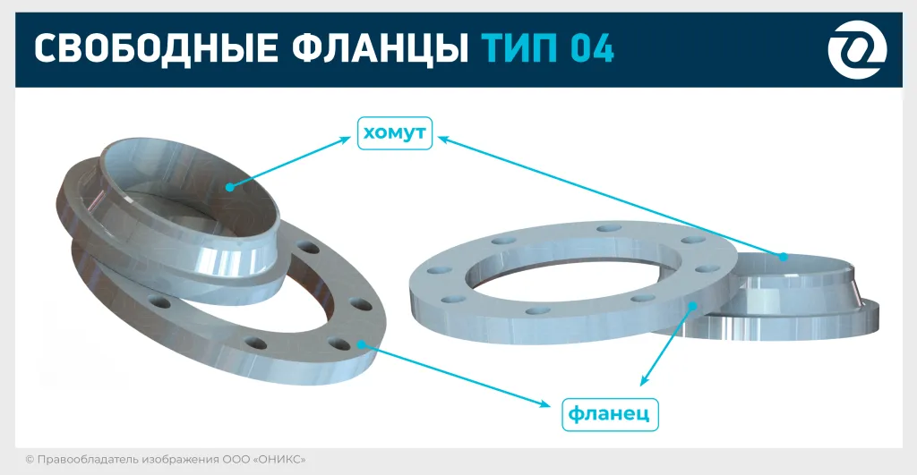 свободные фланцы тип 04 ОНИКС.png свободные фланцы тип 04 ОНИКС.png