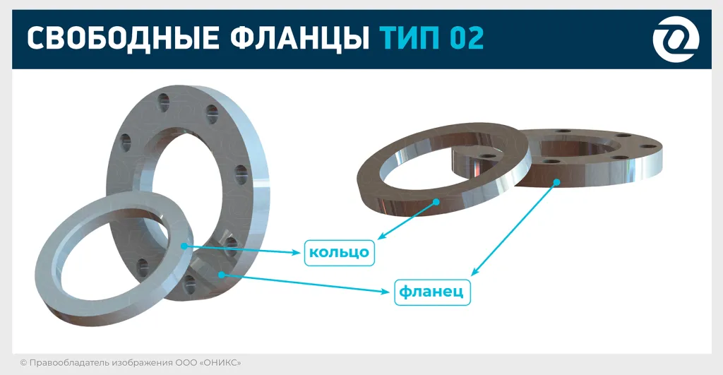 свободные фланцы тип 02 ОНИКС.png свободные фланцы тип 02 ОНИКС.png