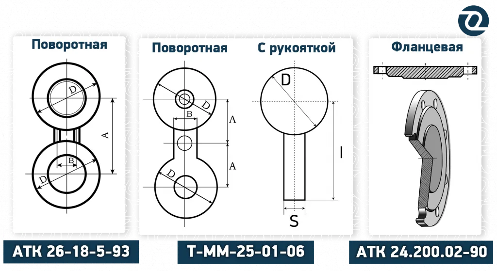 заглушки оникс виды.png