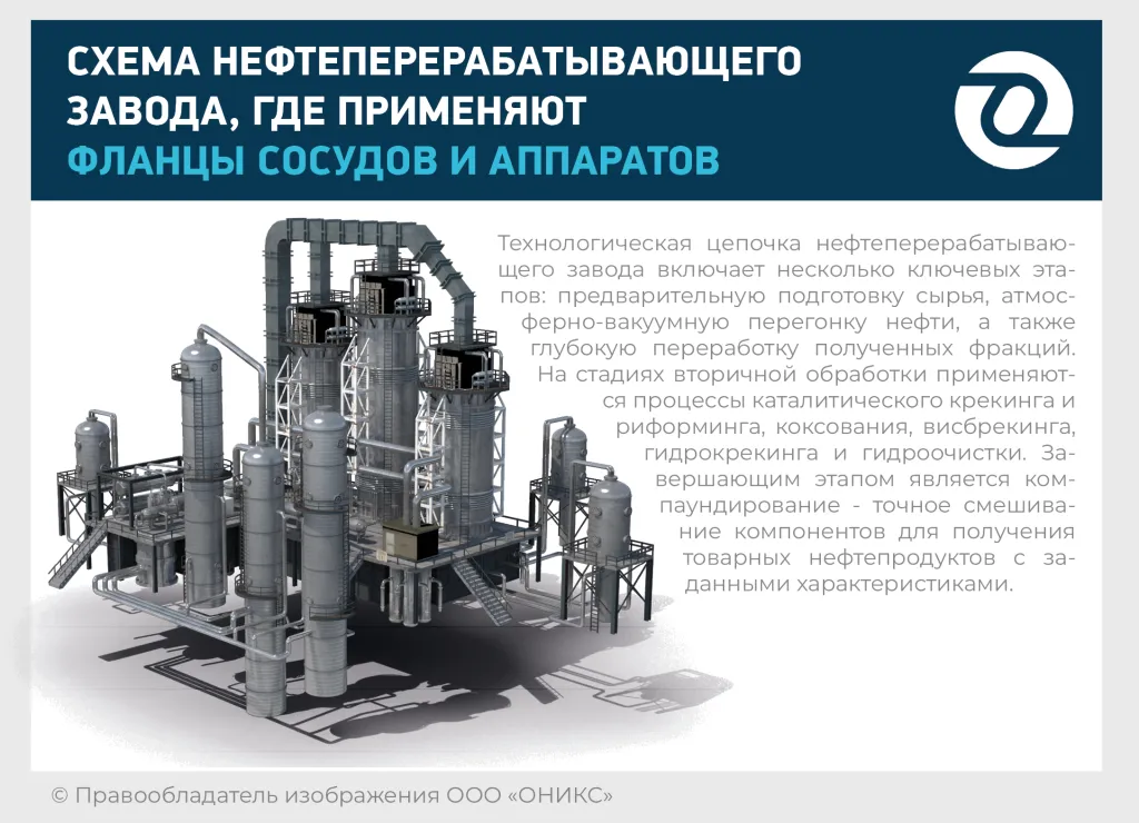 фланцы сосудов и аппаратов оникс 0002.png фланцы сосудов и аппаратов оникс 0002.png