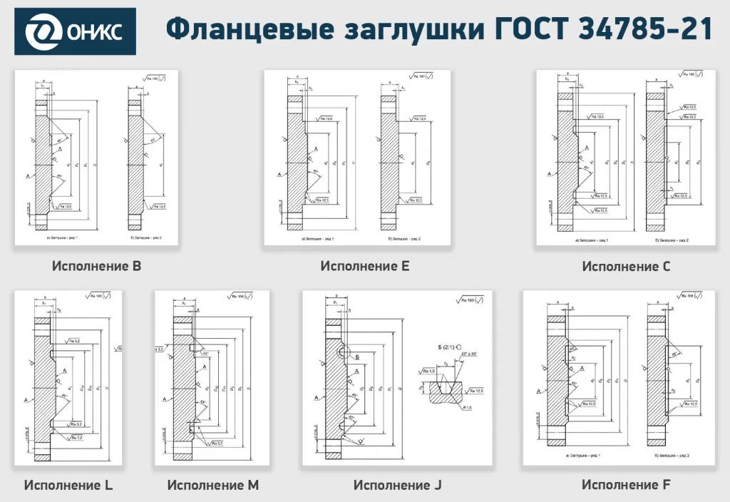 заглушка ГОСТ 34785 ОНИКС.png