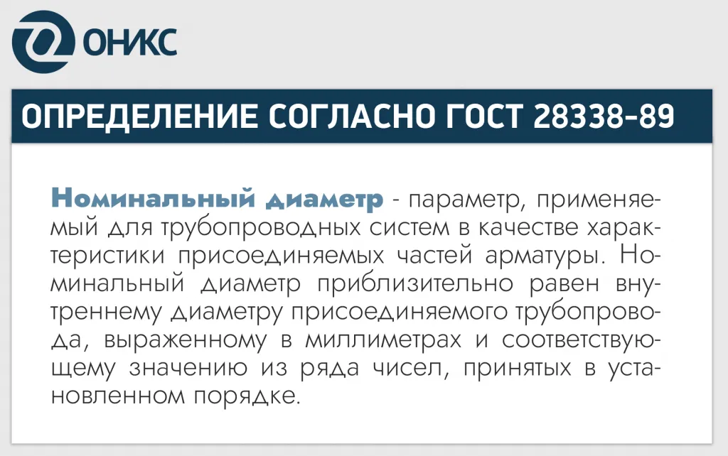 определение.png
