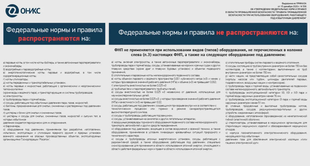 Отмена поднадзорности - справочник ОНИКС.png