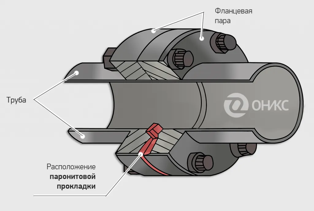 паронит. пр. установка - 2.png
