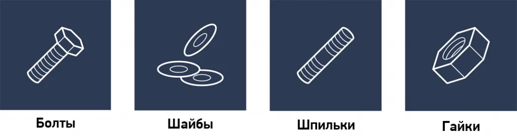 Виды крепежа