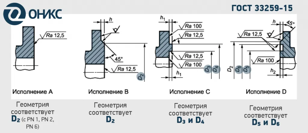исполнение 01 оникс.png