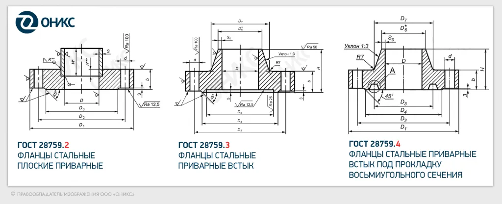 фланцы сосудов и аппаратов - оникс.png фланцы сосудов и аппаратов - оникс.png