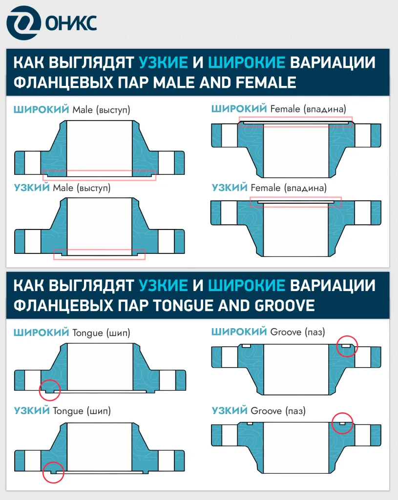 узкие и широкие 3.png