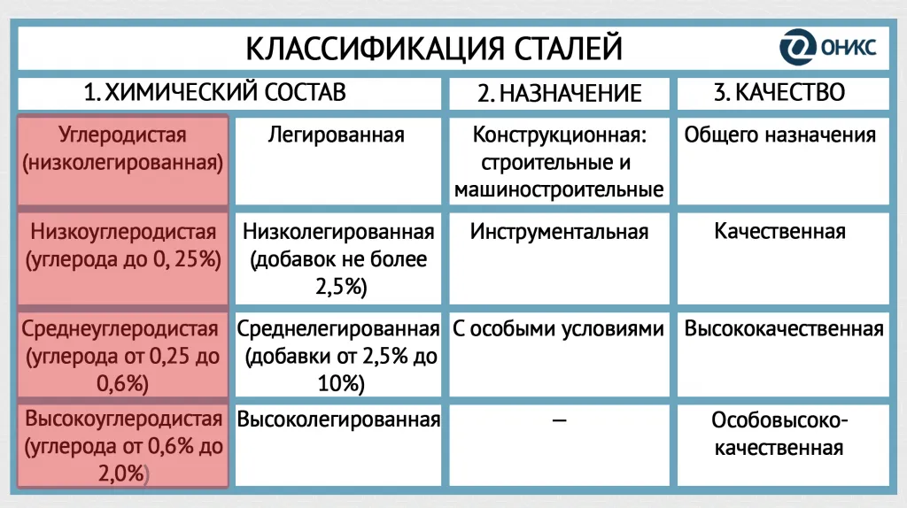 углерод 02 - 2.png