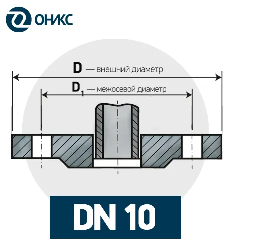 Плоские фланцы Ду 10