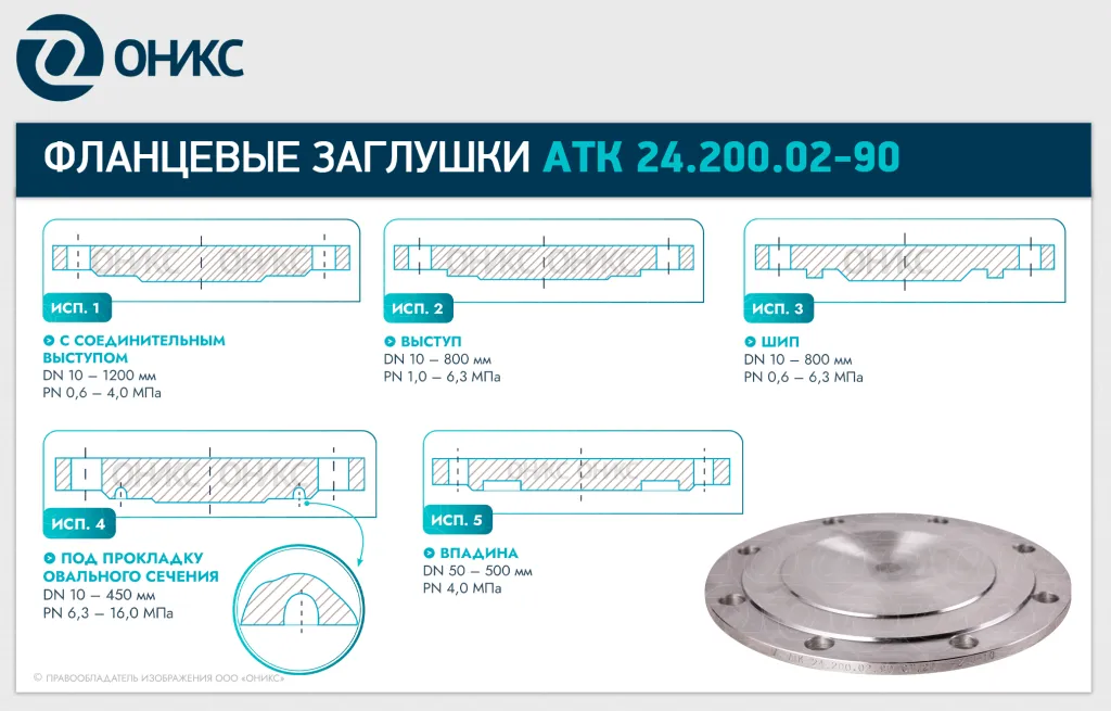 заглушки атк оникс исполнения.png