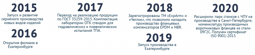 стр 2.png