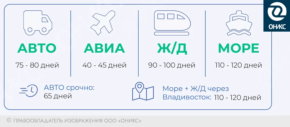 доставка транзитов оникс 00.png