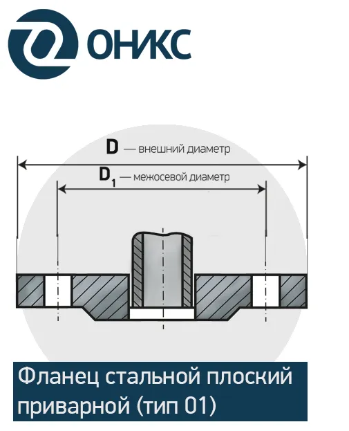 схема плоский фланец