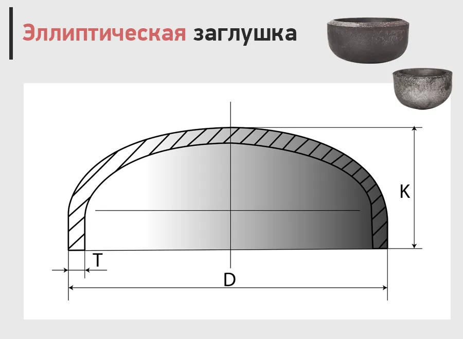 эллиптическая заглушка.png