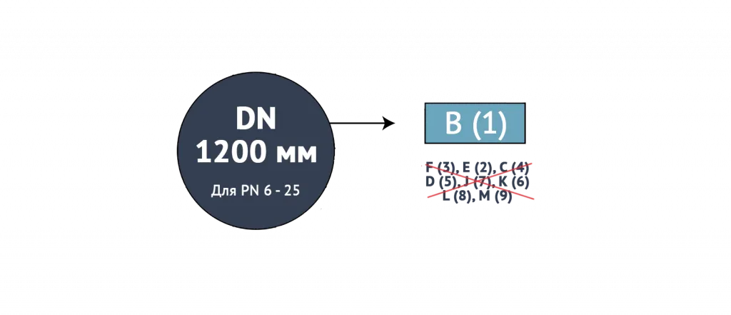 DN 1200.png