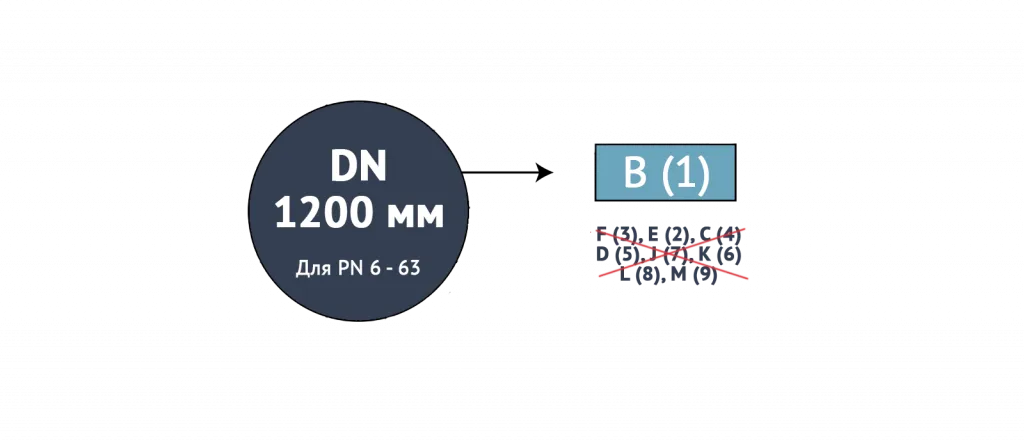 DN 1200.png