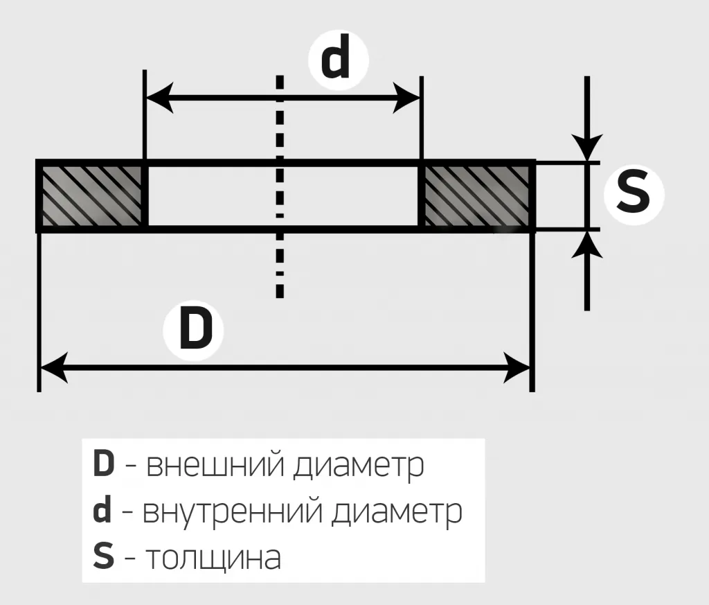 гост схема.png