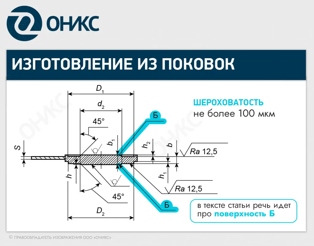 поверхность Б.png