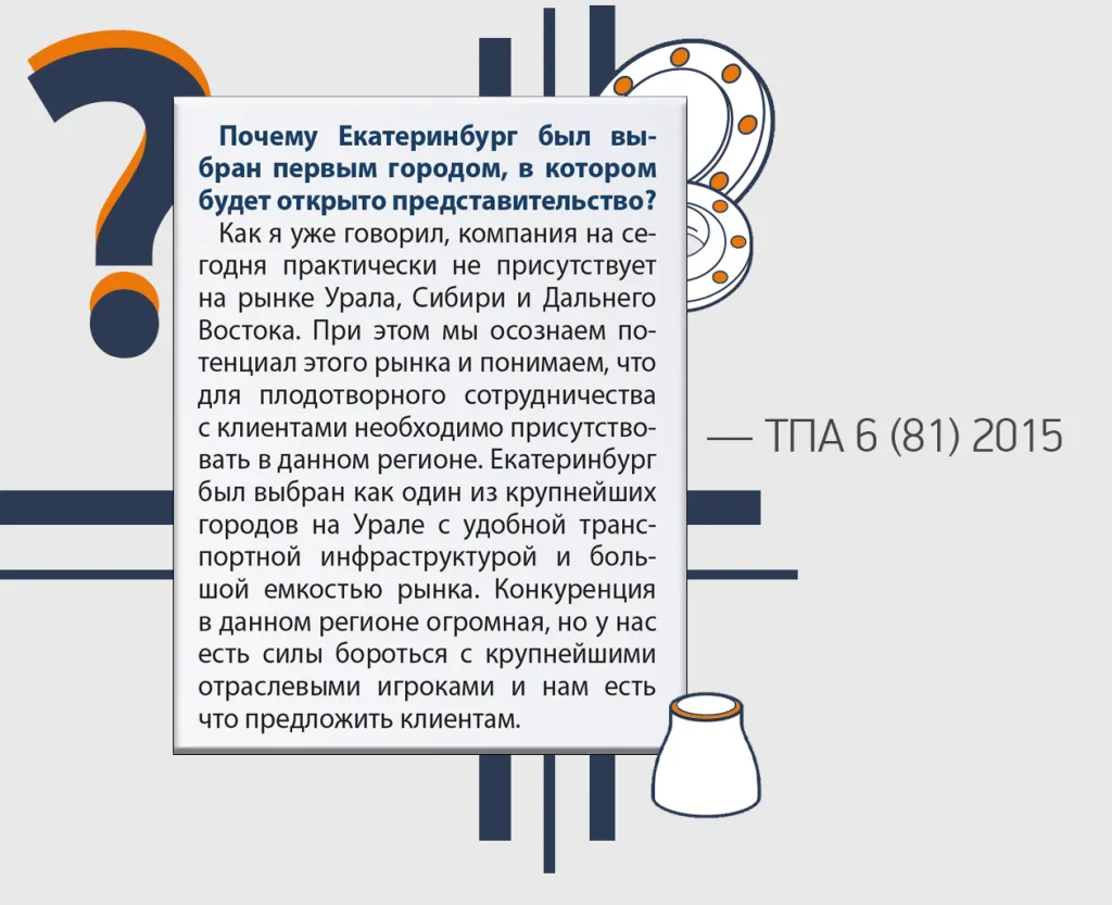 вопрос 01 дар.png
