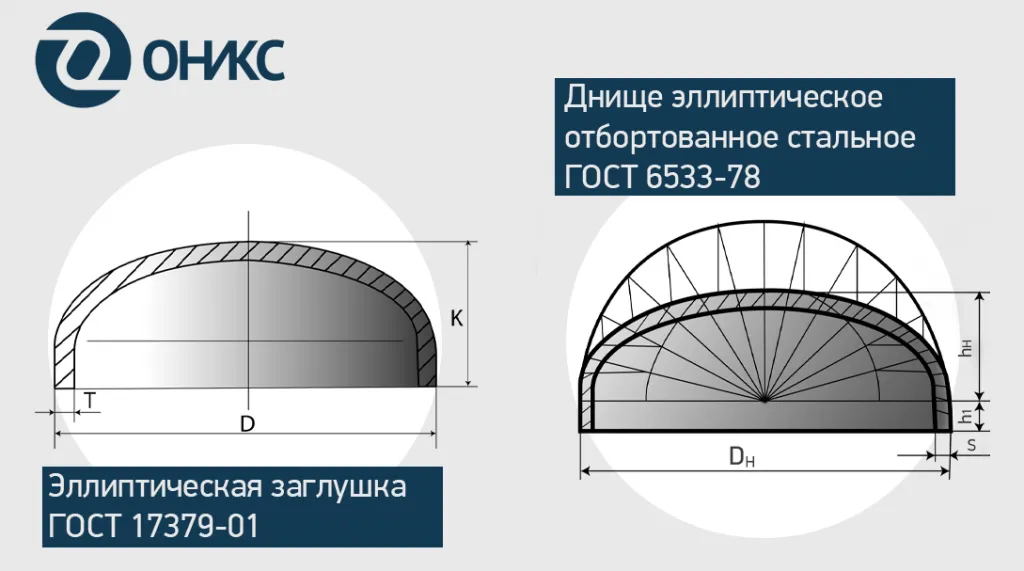 днище и заглушка схемы.png