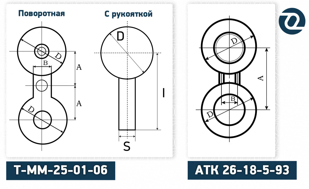 заглушки поворотные оникс виды.png