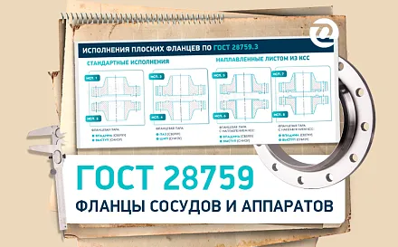 ГОСТ 28759: устройство фланцев сосудов и аппаратов. Виды, исполнения и тех. требования
