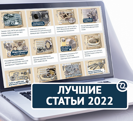 Выбор пользователей: ТОП-10 статей 2022 года