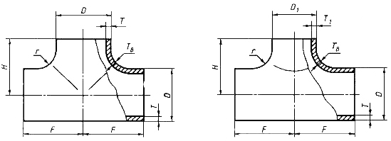 Тройник  89*4 ст12Х18Н10Т геометрия по ГОСТ 17376-01