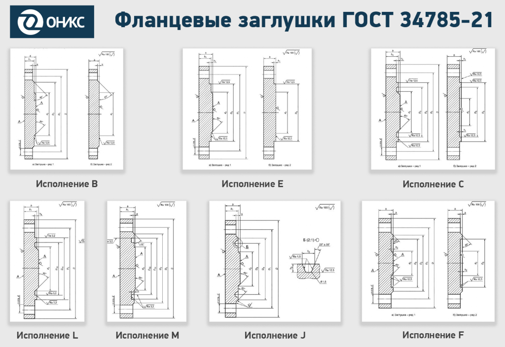 Т-ММ-25-01-06 заглушки с рукояткой