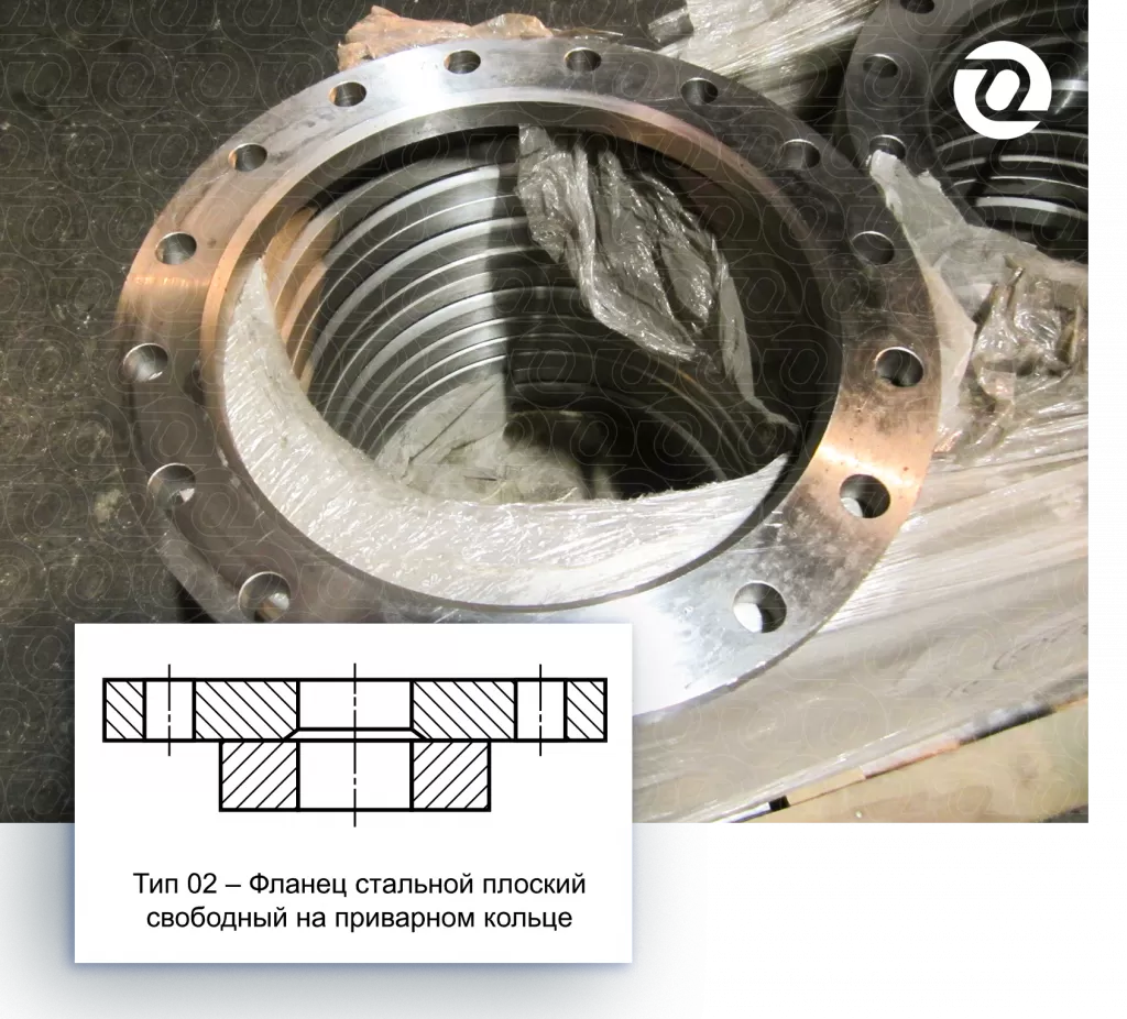 Что такое свободный фланец на приварном кольце? Опыт работы с ГОСТ  33259-15, ASME и DIN