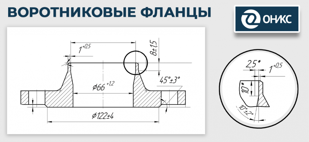 Допускается изготовление. Фланец воротниковый чертеж с размерами. Приварка воротниковых фланцев. Воротниковый фланец на трубе. Схема фланец воротниковый схема.