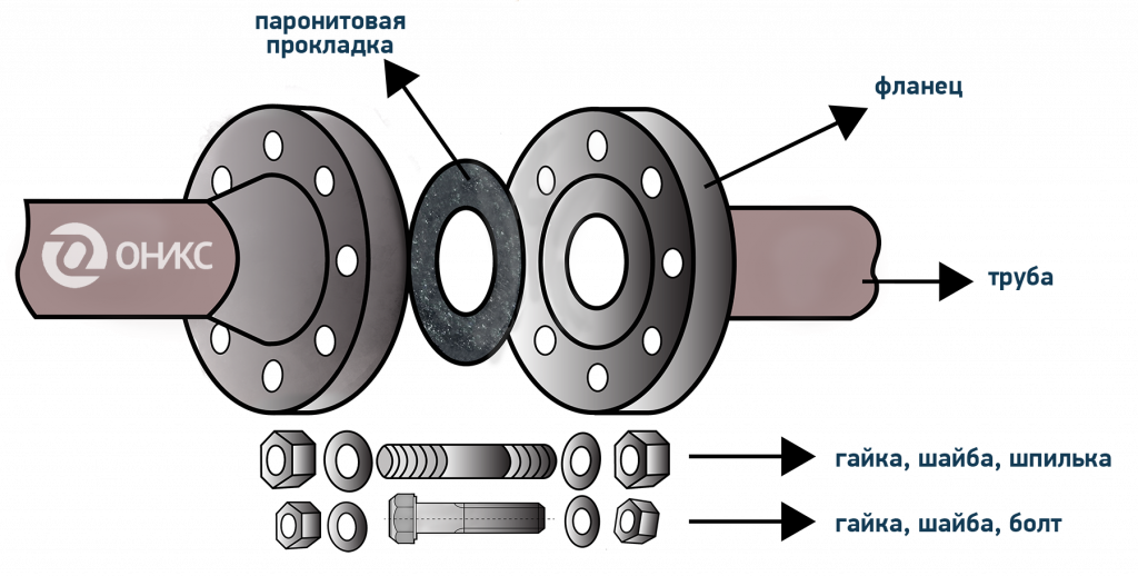 крепеж оникс 2.png крепеж оникс 2.png
