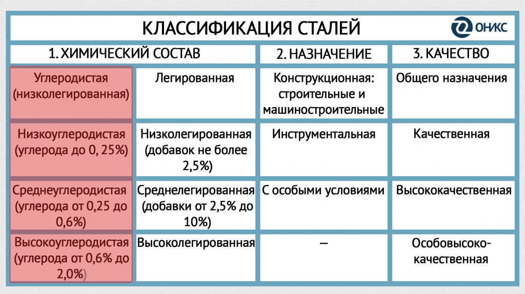 углерод 02 - 2.png углерод 02 - 2.png