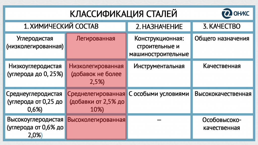 легир 01-2.png легир 01-2.png