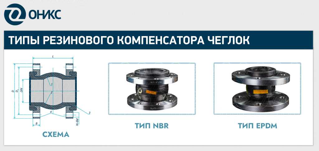типы резинового компенсатора чеглок.png типы резинового компенсатора чеглок.png